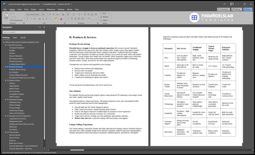 virtual real estate staging business plan product financialmodelslab