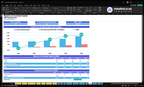 virtual reality gaming center financial model roic financialmodelslab