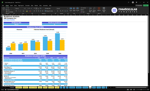 virtual reality gym financial model break even financialmodelslab