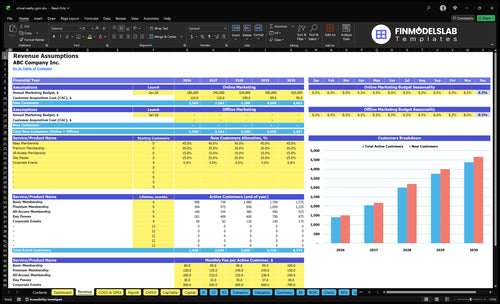 virtual reality gym financial model revenue financialmodelslab