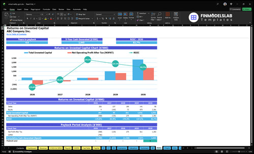 virtual reality gym financial model roic financialmodelslab
