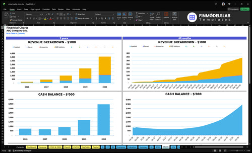 virtual reality store financial model charts financialmodelslab