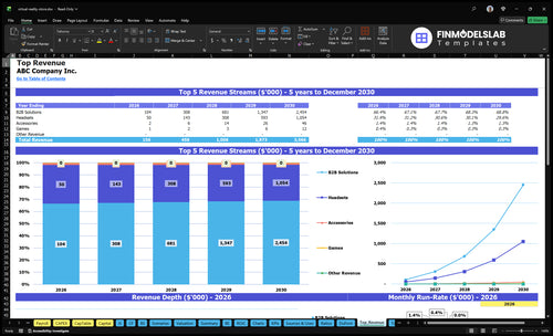 virtual reality store financial model top revenue financialmodelslab