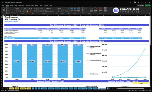 virtual reality studio financial model top revenue financialmodelslab
