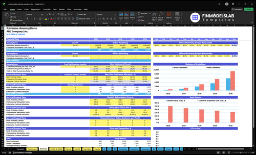 virtual reality training solutions financial model revenue financialmodelslab