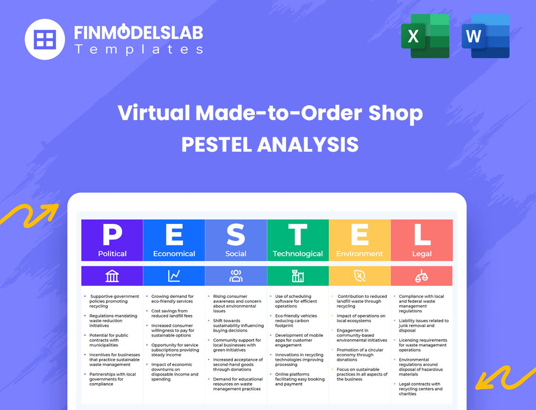 Virtual Made-to-Order Shop PESTEL Analysis