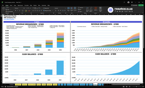 virtual shopping mall financial model charts financialmodelslab