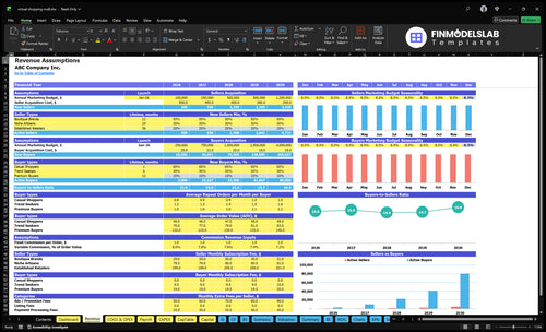 virtual shopping mall financial model revenue financialmodelslab