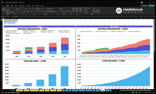 virtual surgery simulation financial model charts financialmodelslab