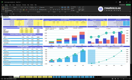 virtual surgery simulation financial model dashboard financialmodelslab