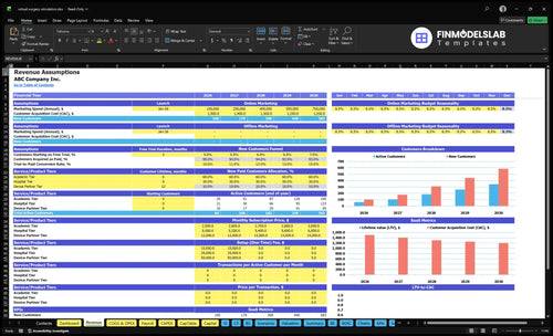 virtual surgery simulation financial model revenue financialmodelslab