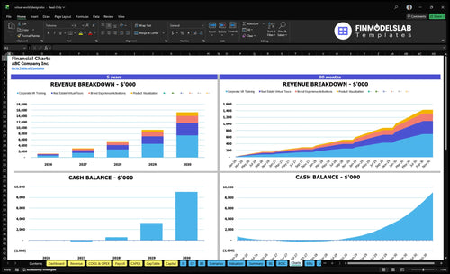 virtual world design financial model charts financialmodelslab
