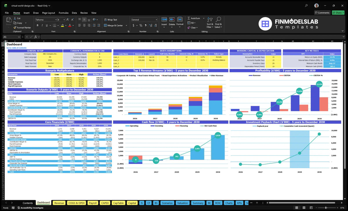 Virtual World Design Studio Dashboard with configuration, scenarios outputs, revenue mix, profitability, cash flow and return charts