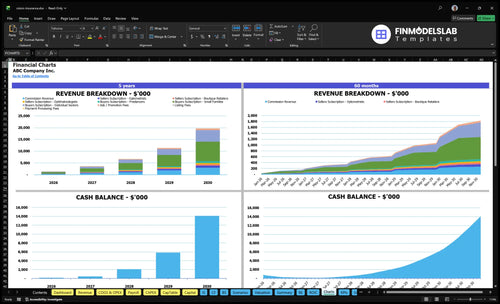 vision insurance financial model charts financialmodelslab