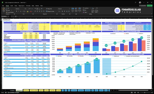 visitor management software financial model dashboard financialmodelslab