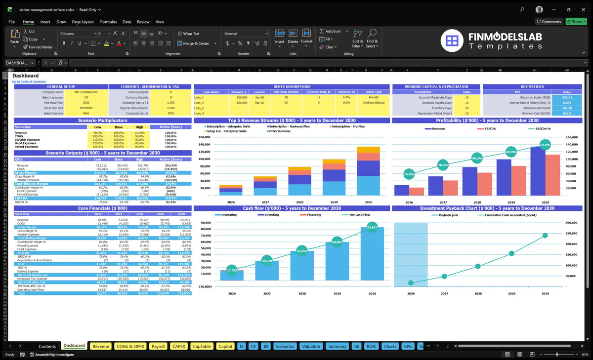 Visitor Management Software Financial Model Dashboard with configuration control, scenario multipliers, KPIs, revenue mix, profitability, cash flow and return charts