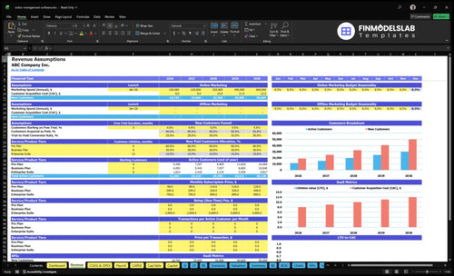 visitor management software financial model revenue financialmodelslab