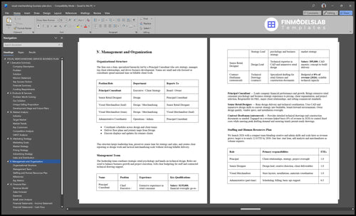 visual merchandising business plan management financialmodelslab