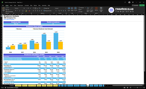 vitamin iv therapy clinic financial model break even financialmodelslab