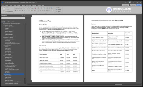vo2 max testing business plan financial plan financialmodelslab