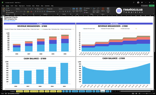 vr escape room financial model charts financialmodelslab