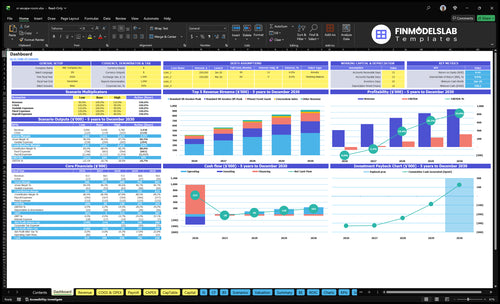 vr escape room financial model dashboard financialmodelslab