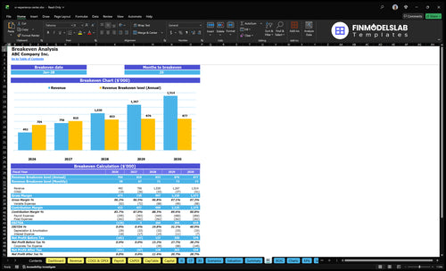 vr experience center financial model break even financialmodelslab