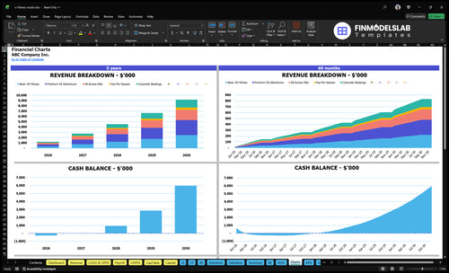 vr fitness studio financial model charts financialmodelslab