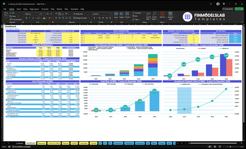 VR Training Simulation Financial Model dashboard summarizing key KPIs, runway and cash position with a dynamic dashboard view for performance tracking and investor-ready reporting to avoid cash-flow blind spots