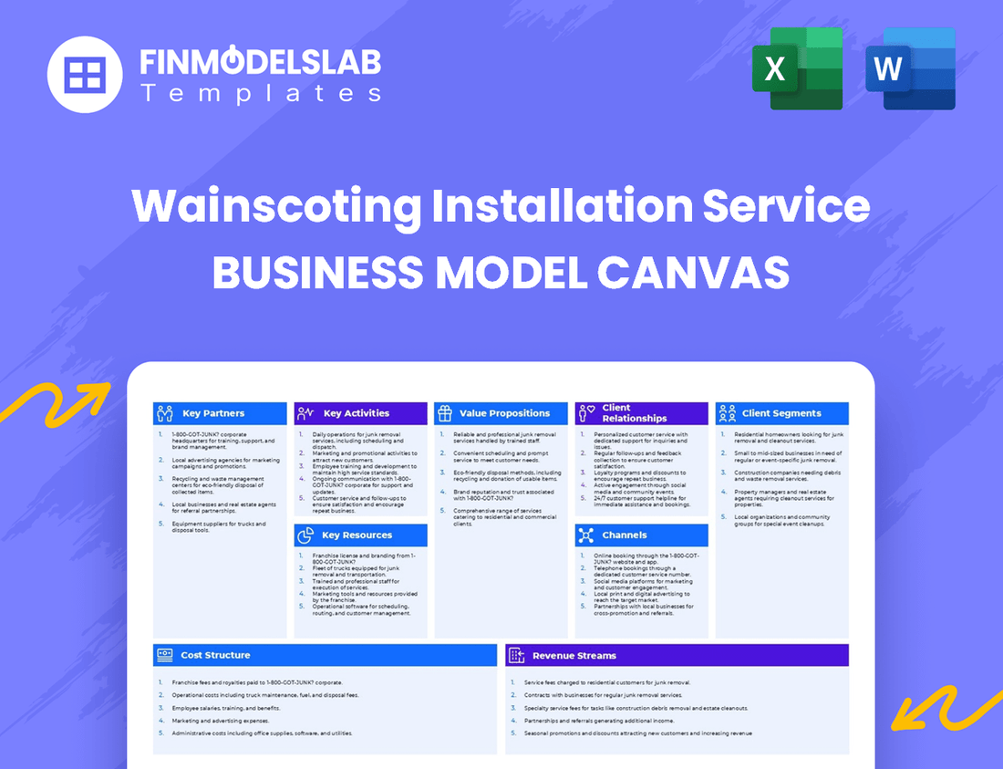 Wainscoting Installation Service Business Model Canvas