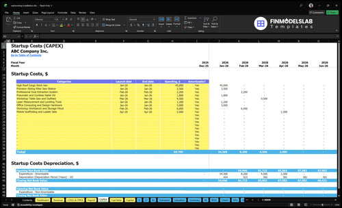 Wainscoting Installation Service Financial Model capex inputs showing capital expenditure items and timelines, letting the user customize equipment, setup costs and depreciation for scenario-ready projections and investor-ready clarity