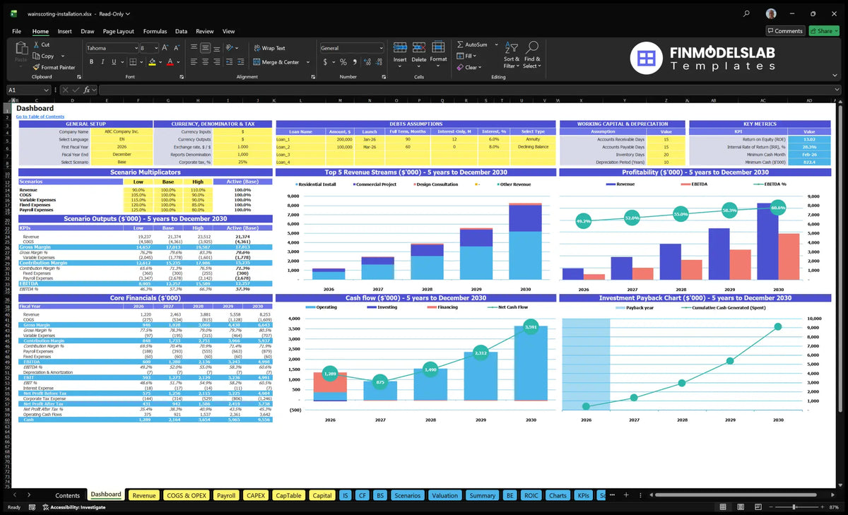 Worksheet of the navigation desktop showing control of the configuration of the installation service wainscoting, scenario multipliers, KPIs, basic finances, revenue mix, profitability, cash flow and return charts