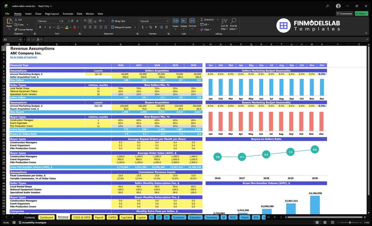 Walkie-Tackie Rental Service Revenue sheet with purchase of seller and buyer, rows, repeat orders, AOV, GMV, commissions, subscriptions and accessories of seller