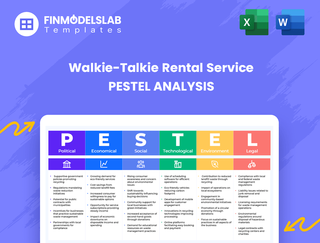 Walkie-Talkie Rental Service PESTEL Analysis
