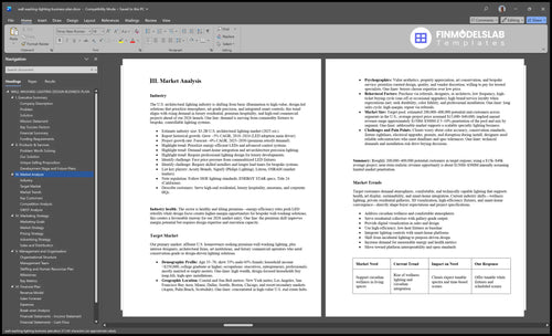 wall washing lighting business plan marketing analysis financialmodelslab