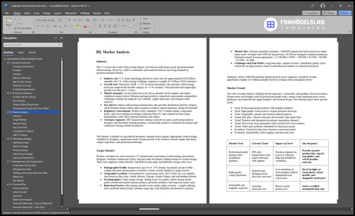 wallpaper store business plan marketing analysis financialmodelslab