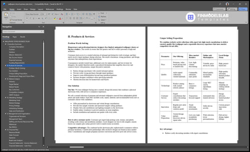 wallpaper store business plan product financialmodelslab