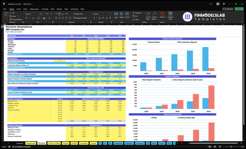 wallpaper store financial model revenue financialmodelslab