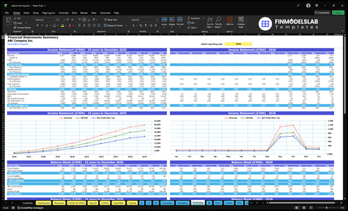 walnut farming financial model summary financialmodelslab
