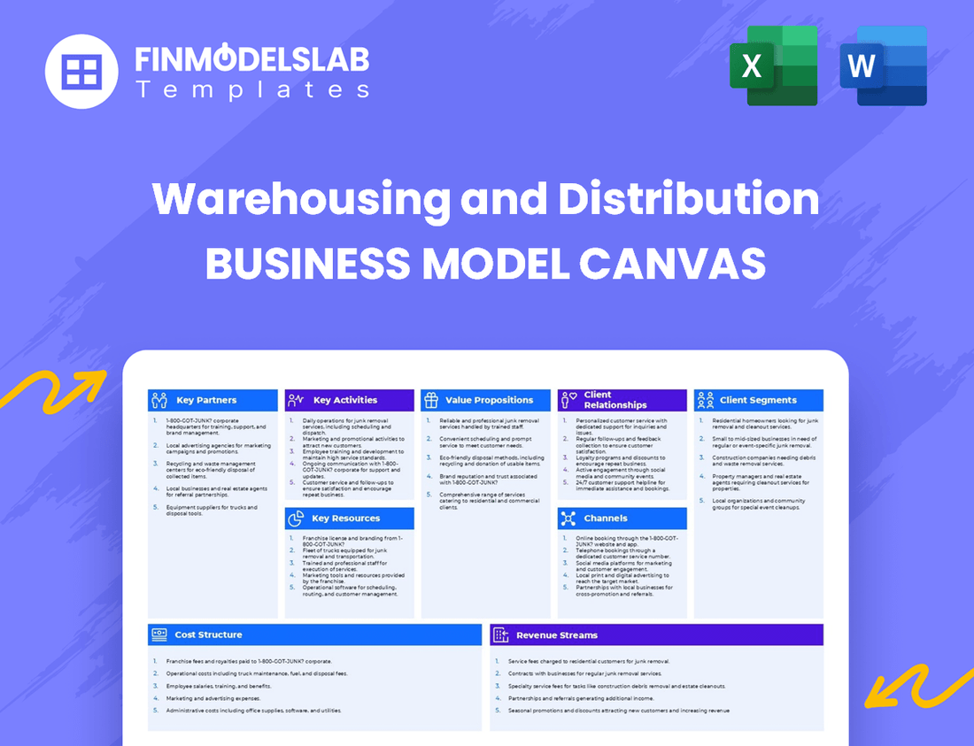 Warehousing and Distribution Business Model Canvas