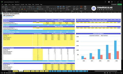 warehousing distribution financial model revenue financialmodelslab
