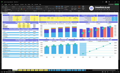 waste to energy facility financial model dashboard financialmodelslab