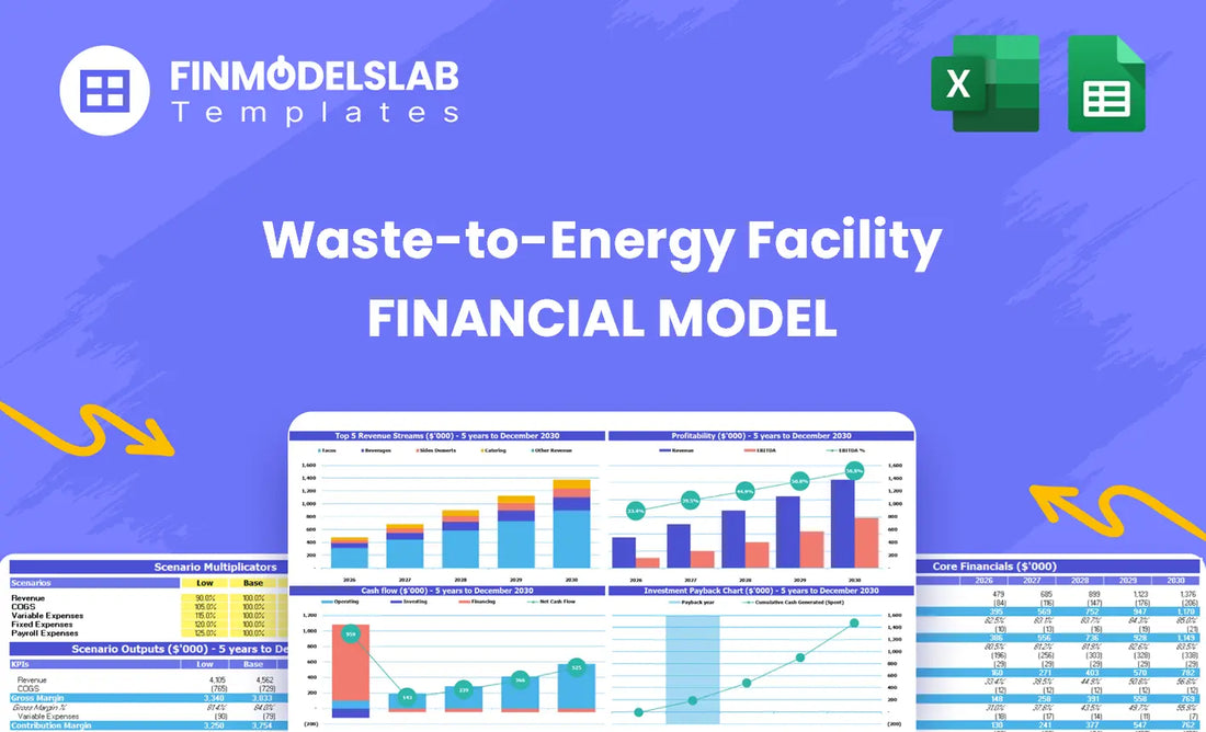 Waste-to-Energy Facility Financial Model head image summarizing the model purpose, key tabs and what buyers can build—project setup, inputs, forecasts and investor-ready outputs to evaluate project viability