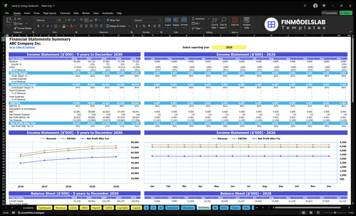 waste to energy facility financial model summary financialmodelslab