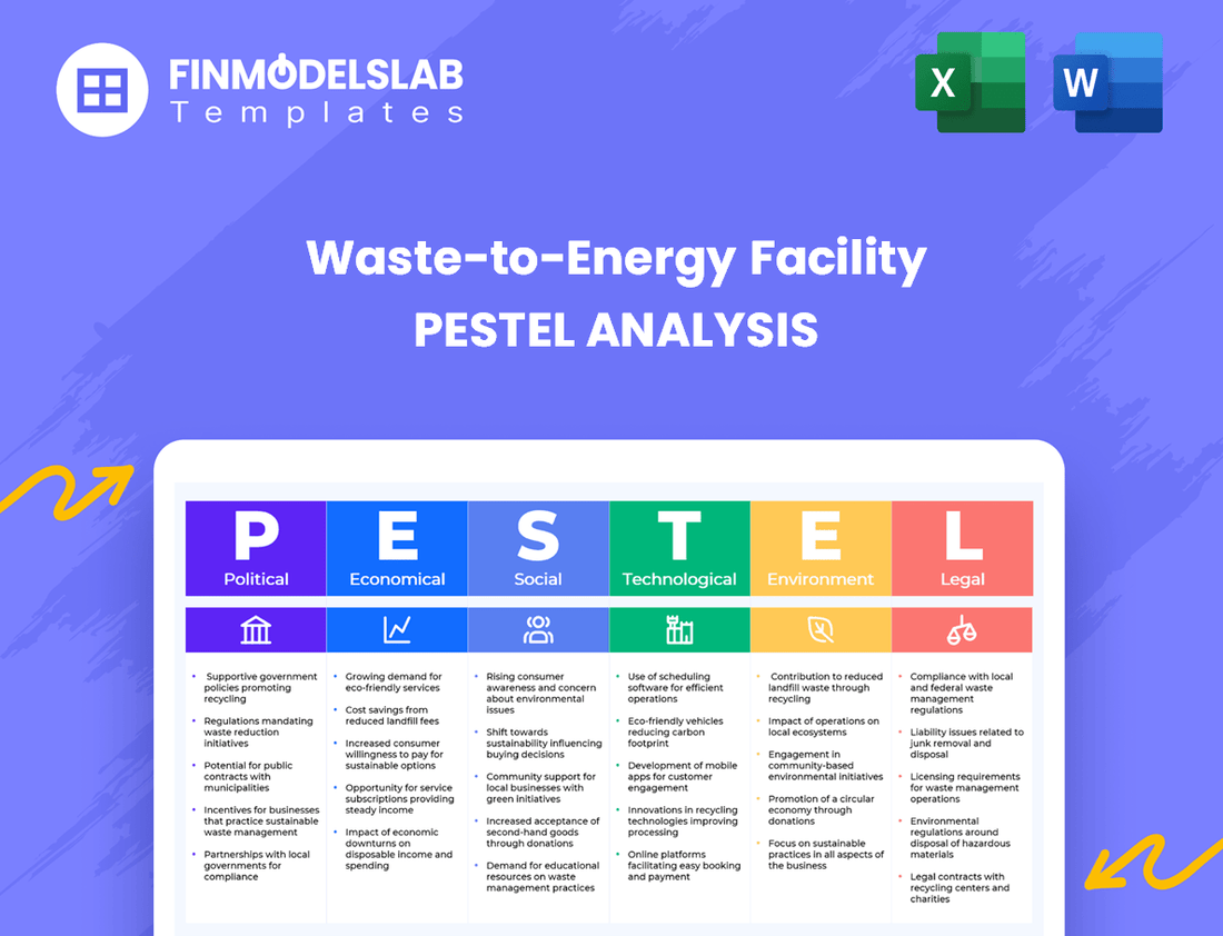 Waste-to-Energy Facility PESTEL Analysis