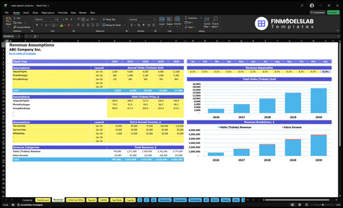 water jetpack rental financial model revenue financialmodelslab