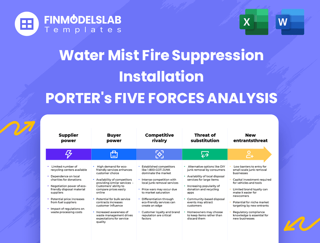 Water Mist Fire Suppression Installation Porter