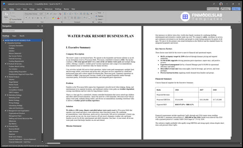 waterpark resort business plan executive summary financialmodelslab