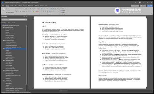 waterpark resort business plan marketing analysis financialmodelslab