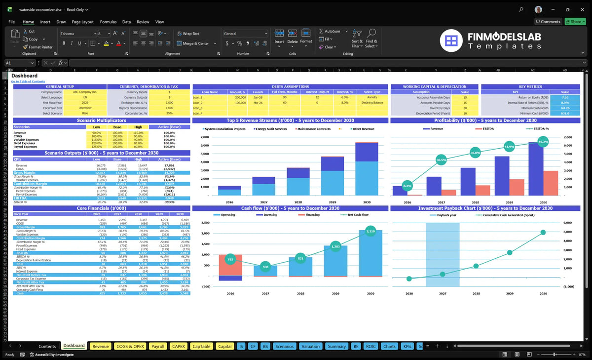 Waterside Economizer Installation Financial model of the navigation desk with configuration control, scenarios outputs, basic finances, revenue mix, profitability, cash flow and return charts